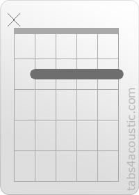 Chord diagram, B11 (x,2,2,2,2,2)